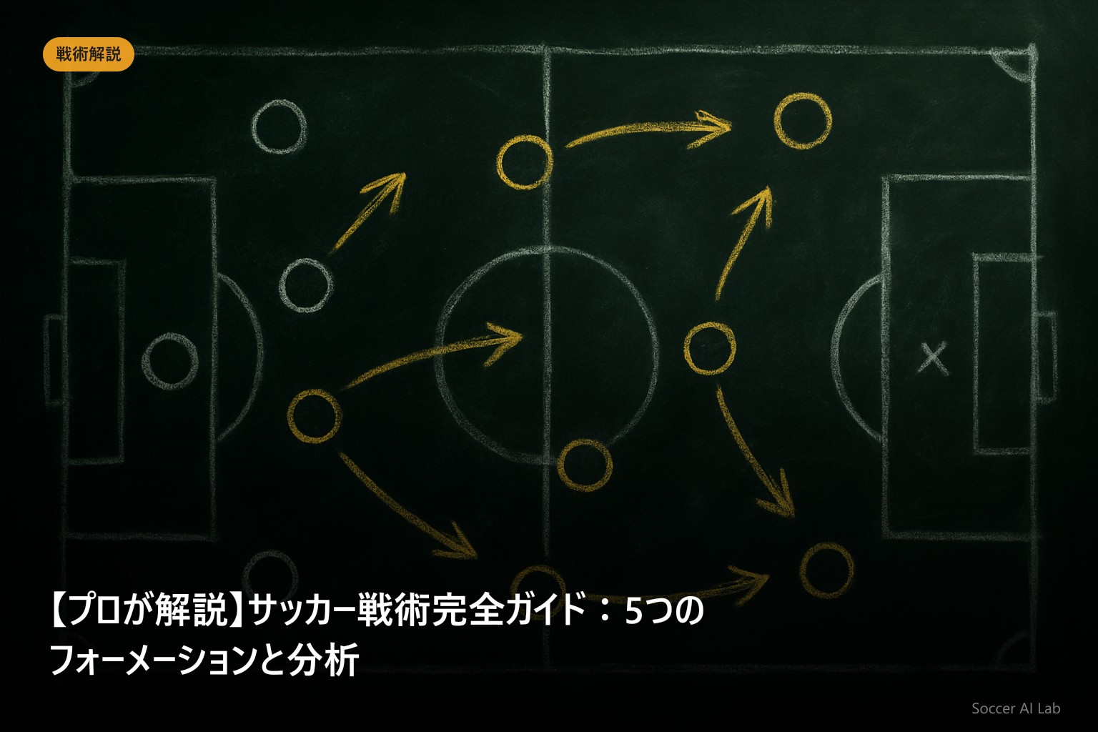 【プロが解説】サッカー戦術完全ガイド：5つのフォーメーションと分析