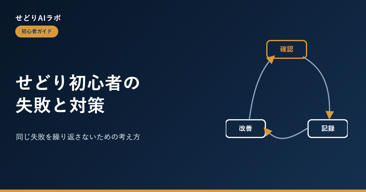 せどり初心者の失敗と対策｜アイキャッチ