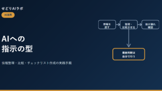post19-eyecatch