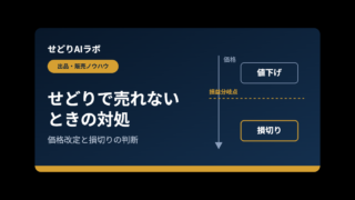 せどりで売れないときの対処｜アイキャッチ