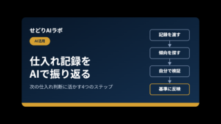 せどりの仕入れ記録をAIで振り返る方法｜アイキャッチ