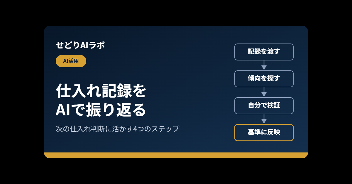せどりの仕入れ記録をAIで振り返る方法|アイキャッチ
