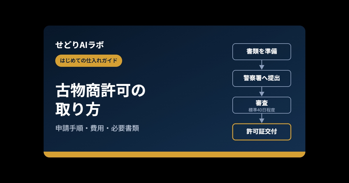 古物商許可の取り方｜アイキャッチ