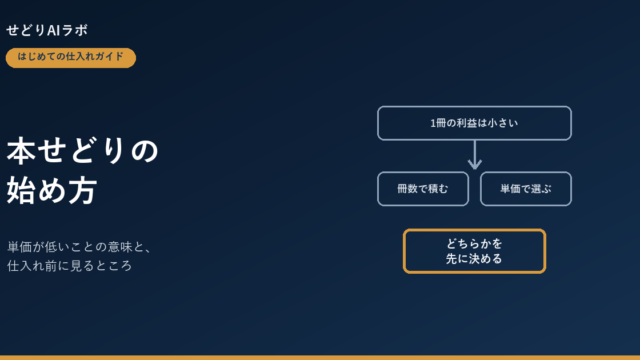本せどりの始め方 アイキャッチ
