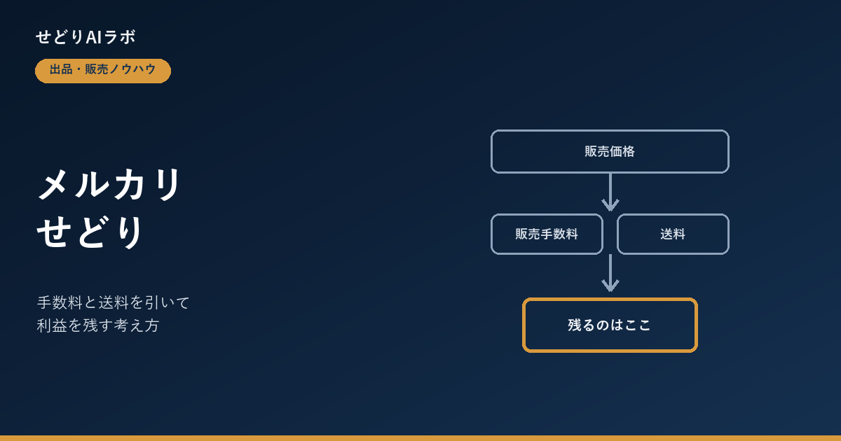メルカリせどりの始め方 アイキャッチ