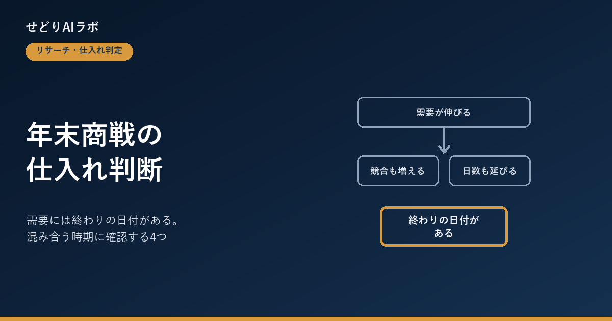 年末商戦の仕入れ判断 アイキャッチ