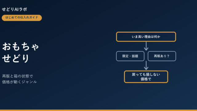 おもちゃせどりの注意点 アイキャッチ