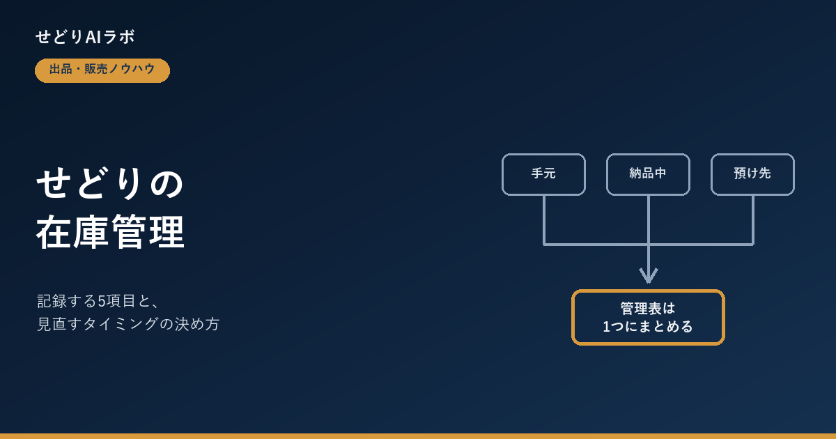 せどりの在庫管理のやり方 アイキャッチ
