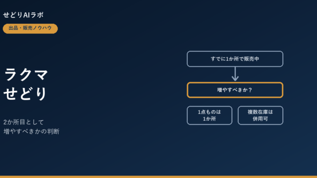 ラクマせどりの始め方 アイキャッチ