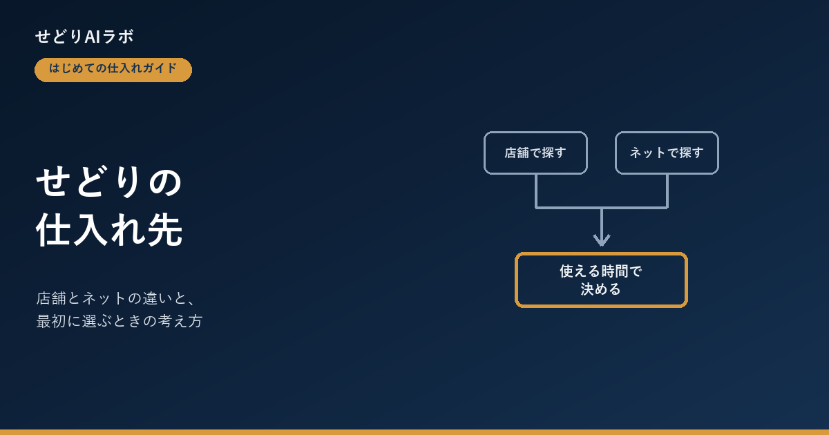 せどりの仕入れ先｜店舗とネットの2つの探し方から自分の条件で選ぶ図